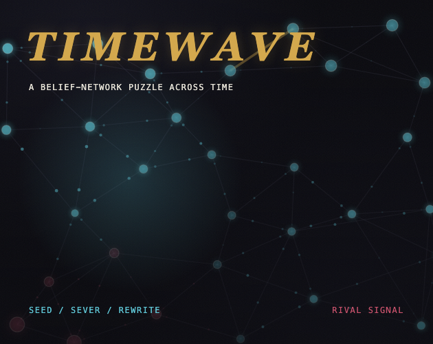 Timewave cover