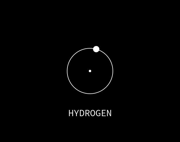 Hydrogen cover