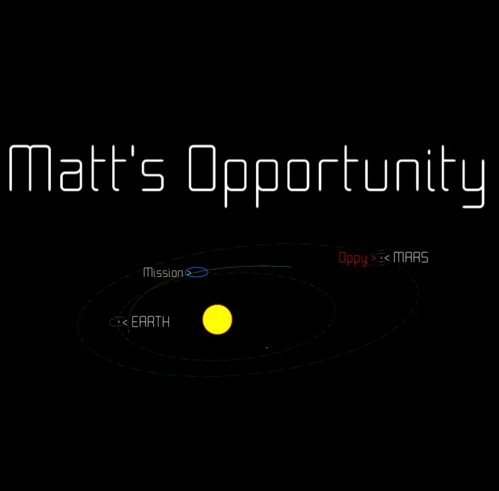 Matts Opportunity cover